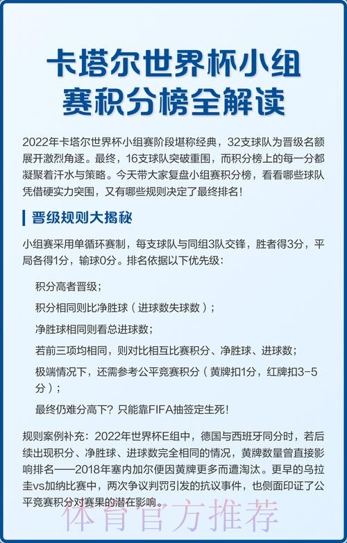 世界杯小组赛积分完整版