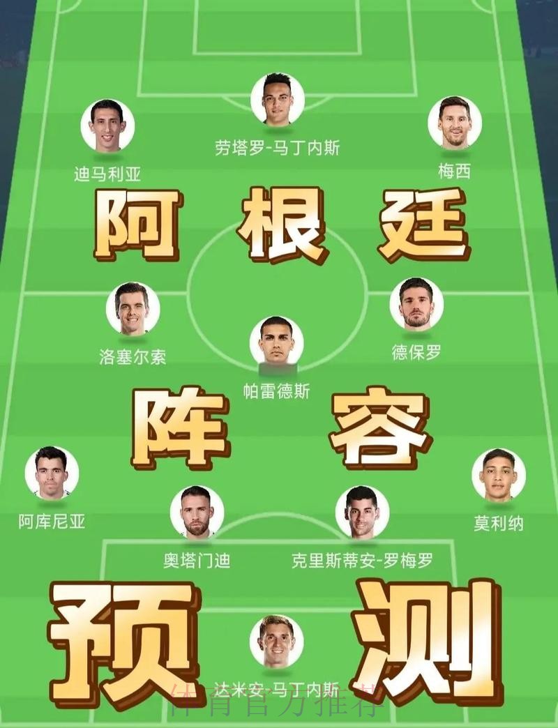 世界杯阵容分析最新