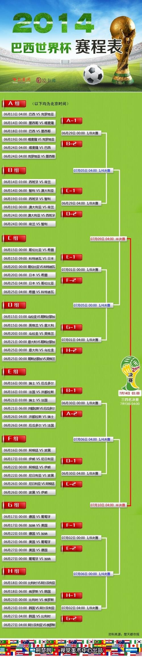 详细解析：世界杯外围推荐全站攻略