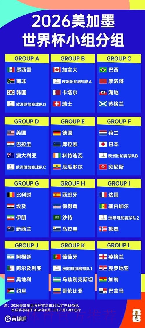 2026 年世界杯买球平台最新网址指南
