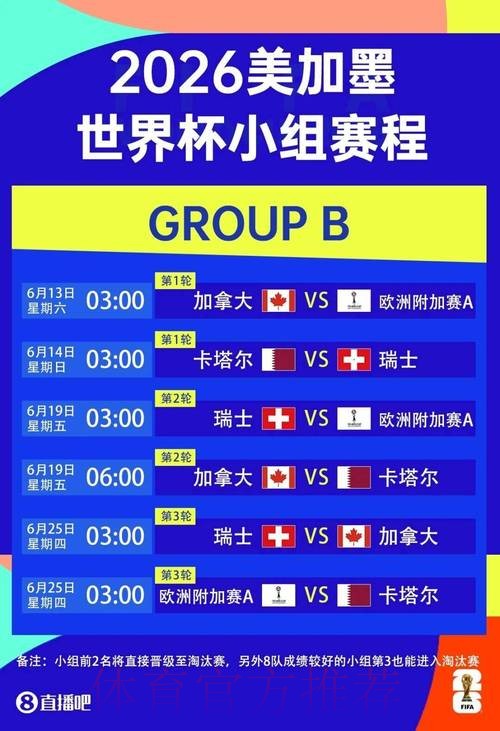 2026 年世界杯买球平台最新网址指南