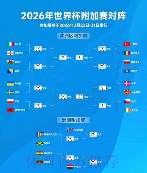 2026世界杯投注心态调整与管理