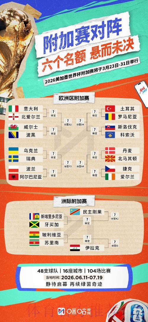 2026世界杯投注心态调整与管理